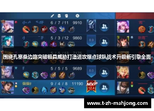 围绕孔塞桑边路突破极具威胁打造进攻爆点球队战术升级新引擎全面 围绕孔塞桑边路突破极具威胁打造进攻爆点球队战术升级新引擎全面